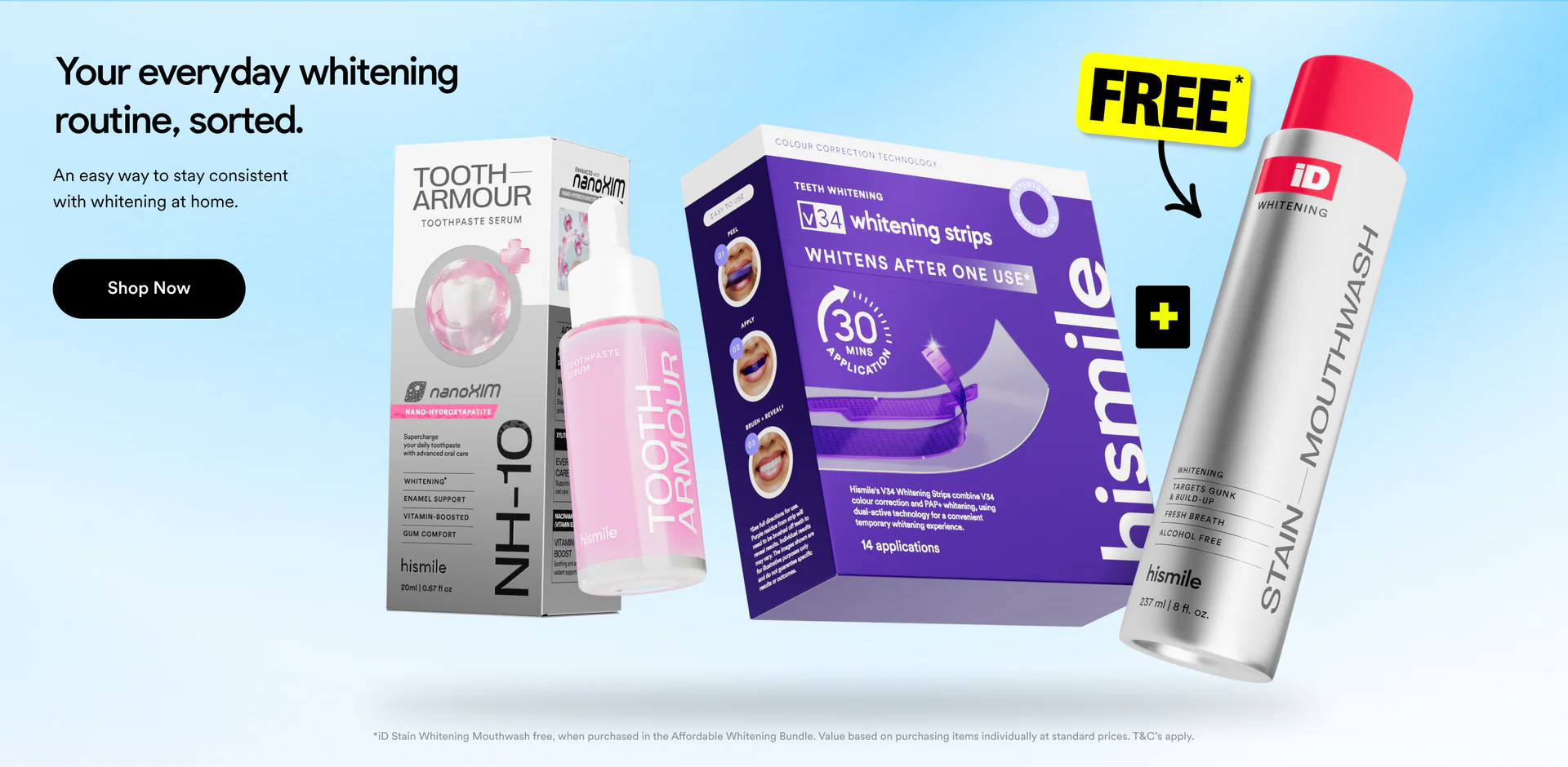 Revolutionizing Your Brightest Smile